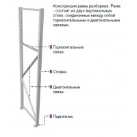 Рама MS Pro 300×100 (Expert)