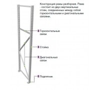 Рама Profi MS 200×100