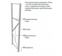 Рама Profi MS 250×80